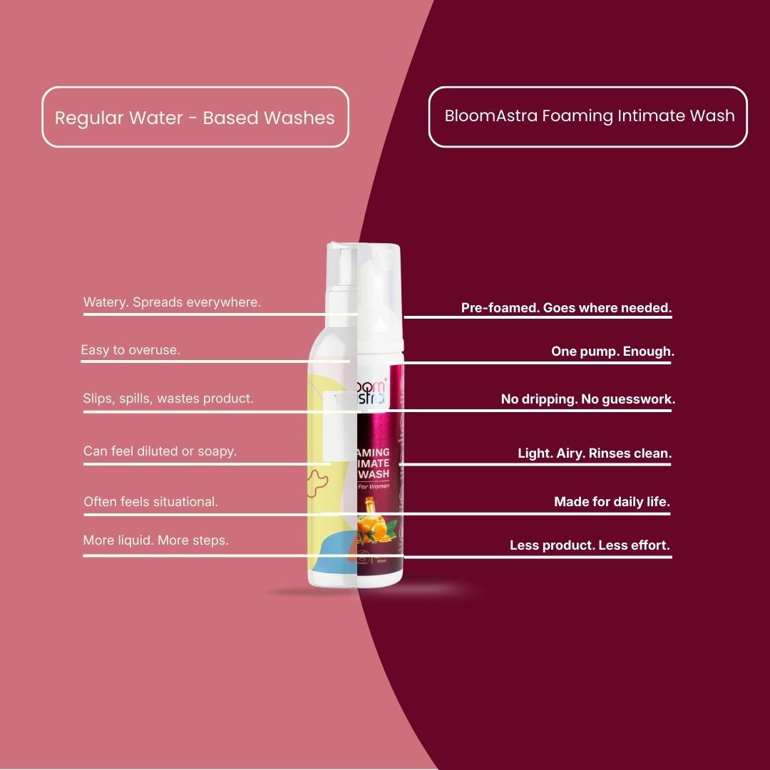 BloomSafe Foaming Intimate Wash for Women
