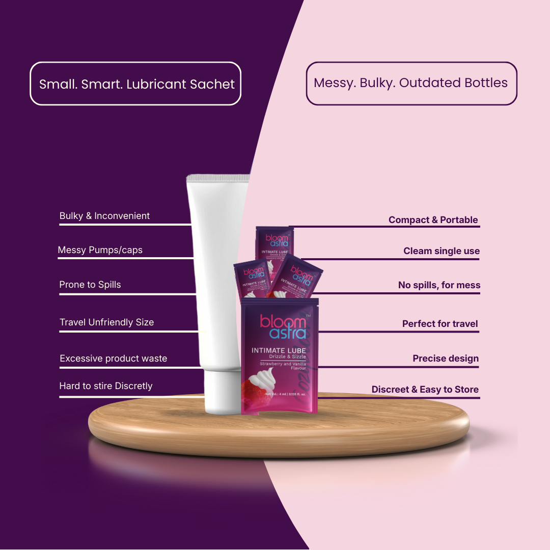 Cozybloom Intimate Lube