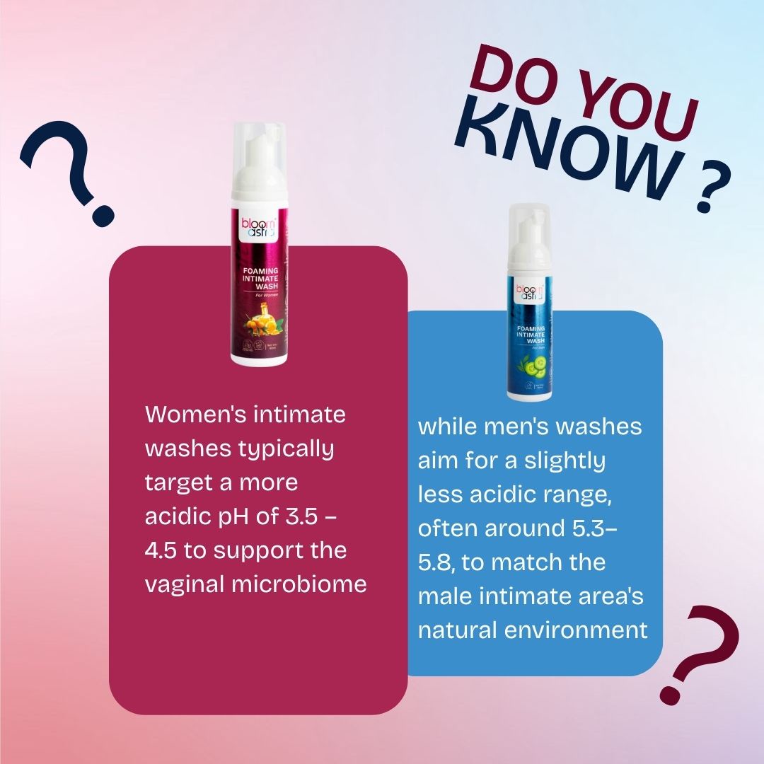 BloomSafe Foaming Intimate Wash for Women