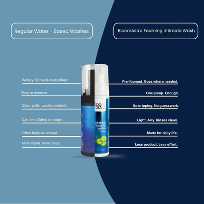BloomSafe Foaming Intimate Wash for Men