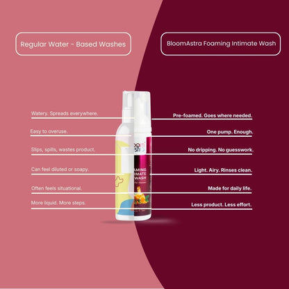 BloomSafe Foaming Intimate Wash for Women
