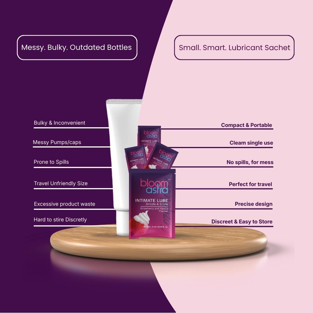 Cozybloom Intimate Lube