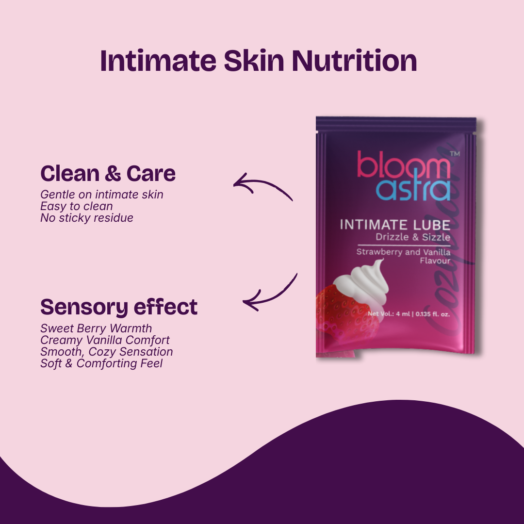 Cozybloom Intimate Lube