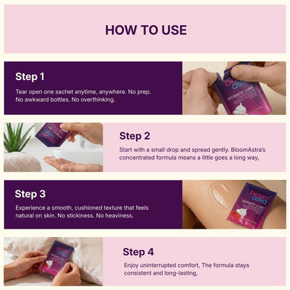 Cozybloom Intimate Lube