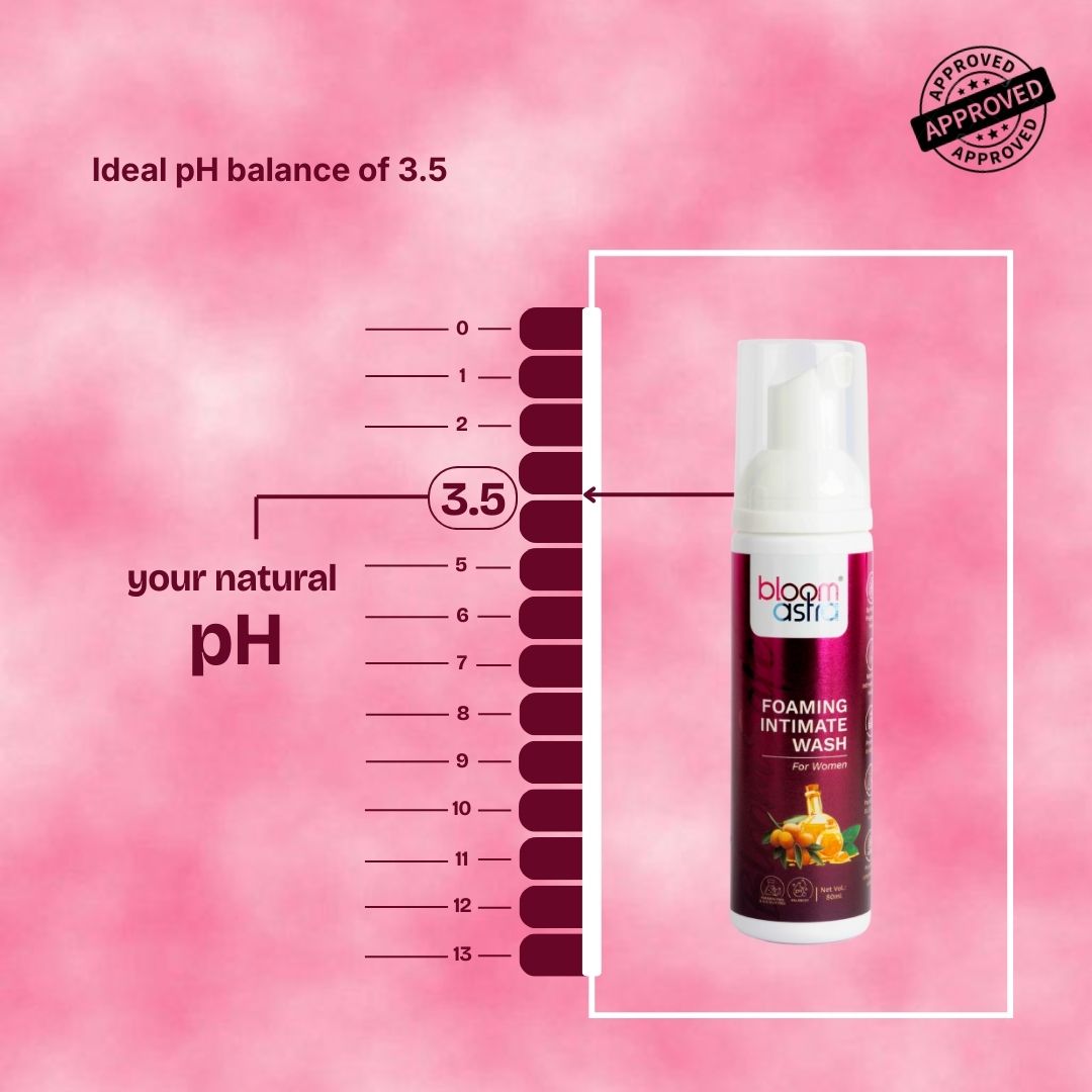 BloomSafe Foaming Intimate Wash for Women
