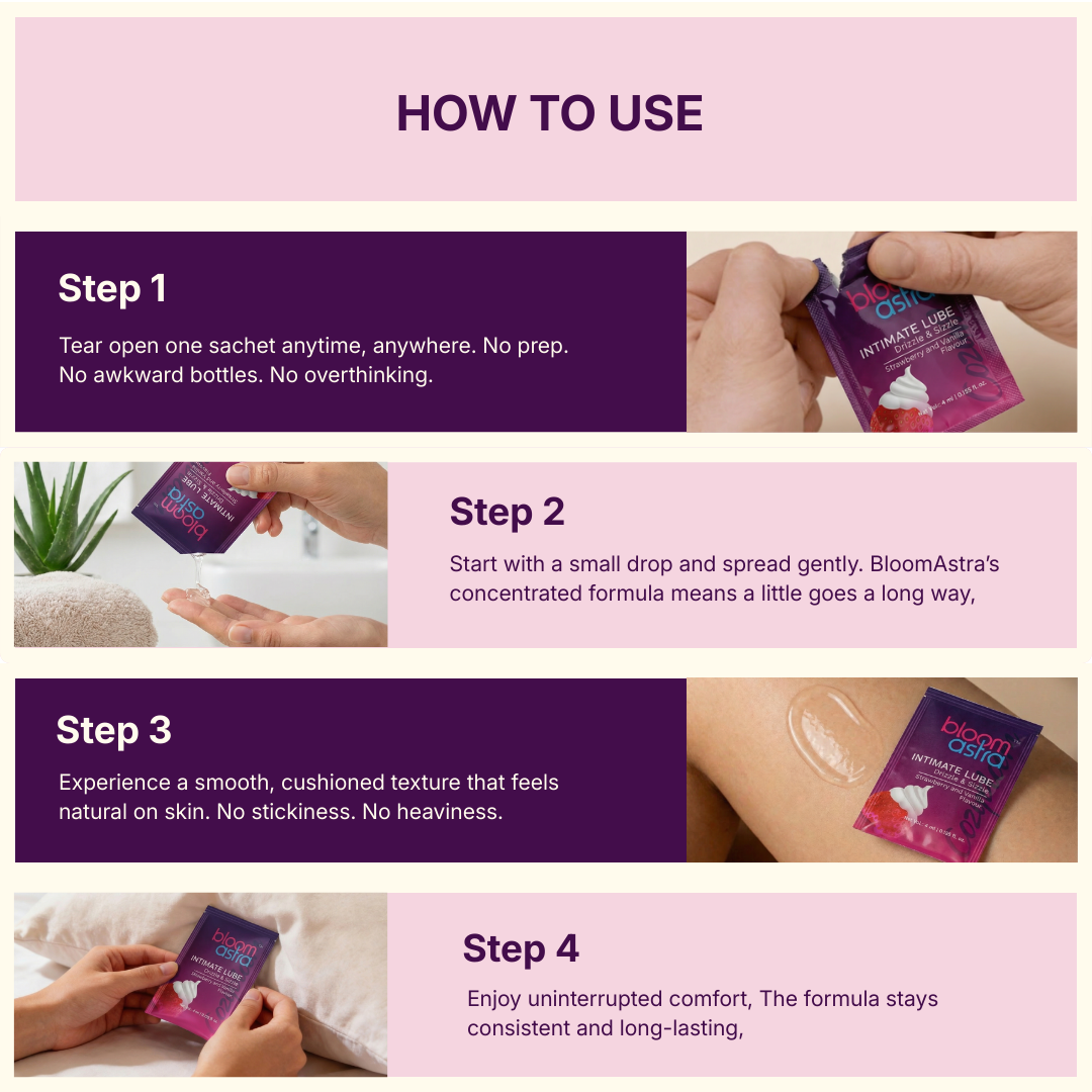 Cozybloom Intimate Lube