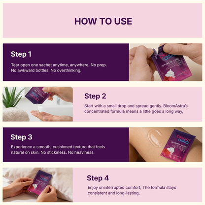 Cozybloom Intimate Lube