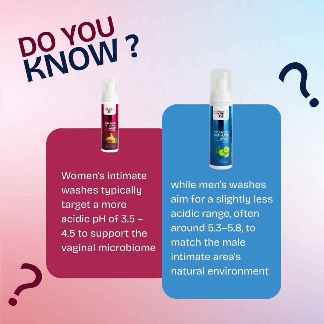 BloomSafe Foaming Intimate Wash for Men