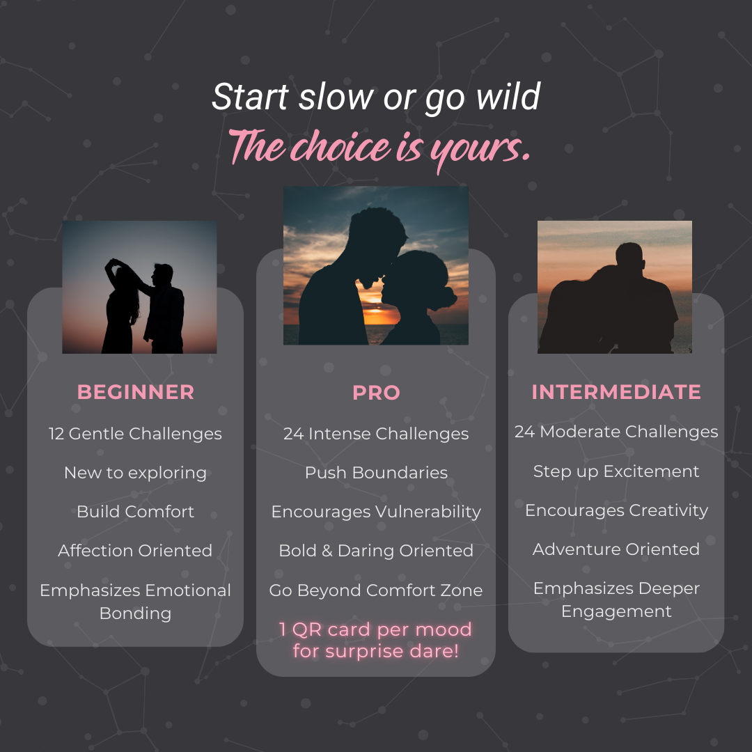 Bloom Dares : An Intimate Card Experience
