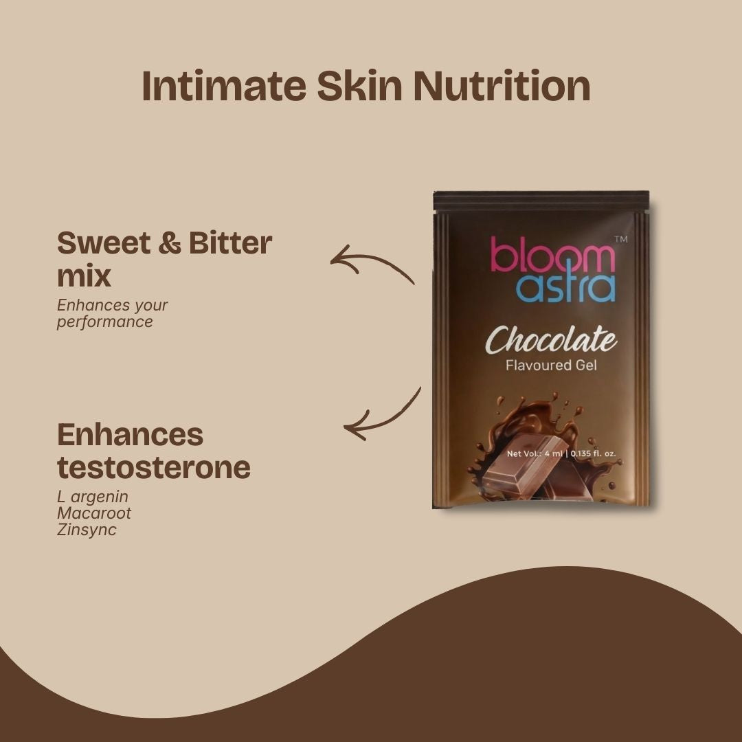 Chocolate Lube