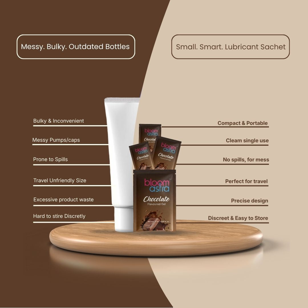 Chocolate Lube