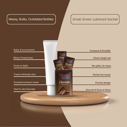 Chocolate Lube